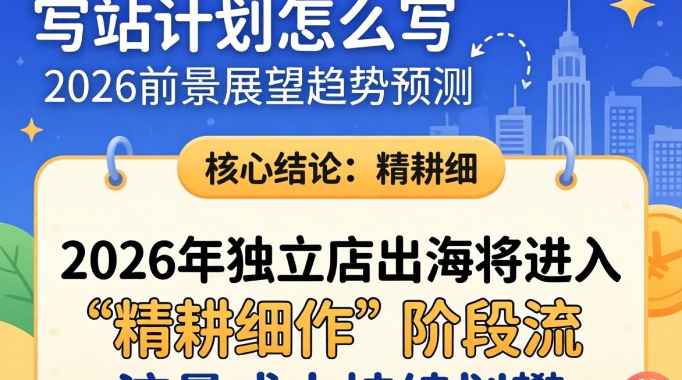 2026年独立站发展趋势与前景预测