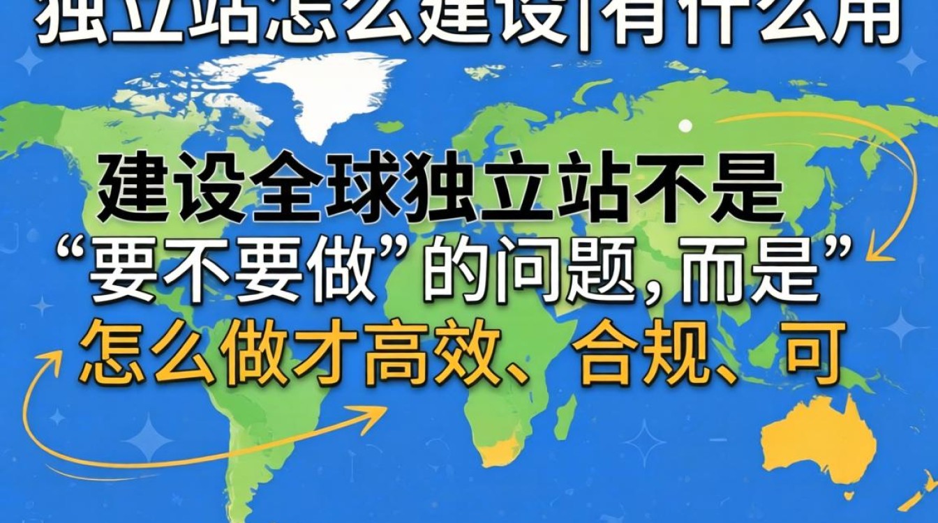 独立站建站流程与核心价值解析