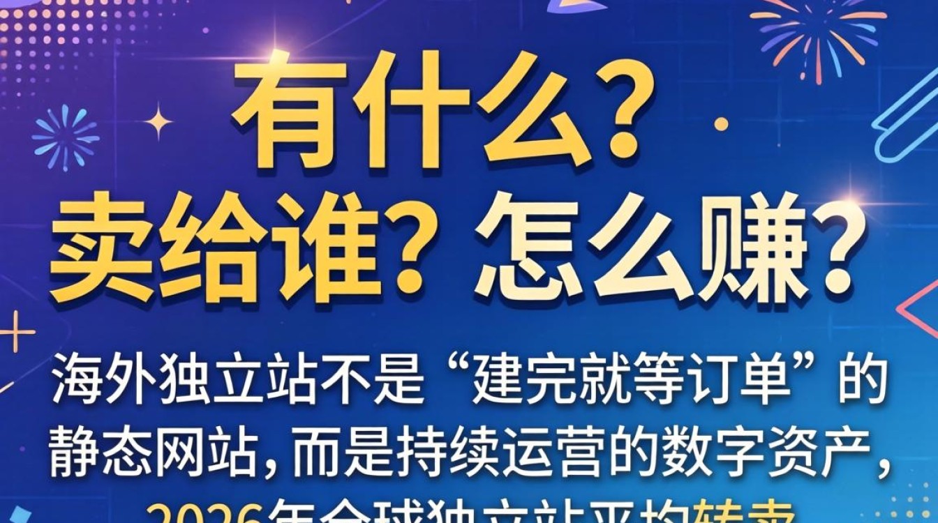 海外建站全流程秘笈教程及实操建议