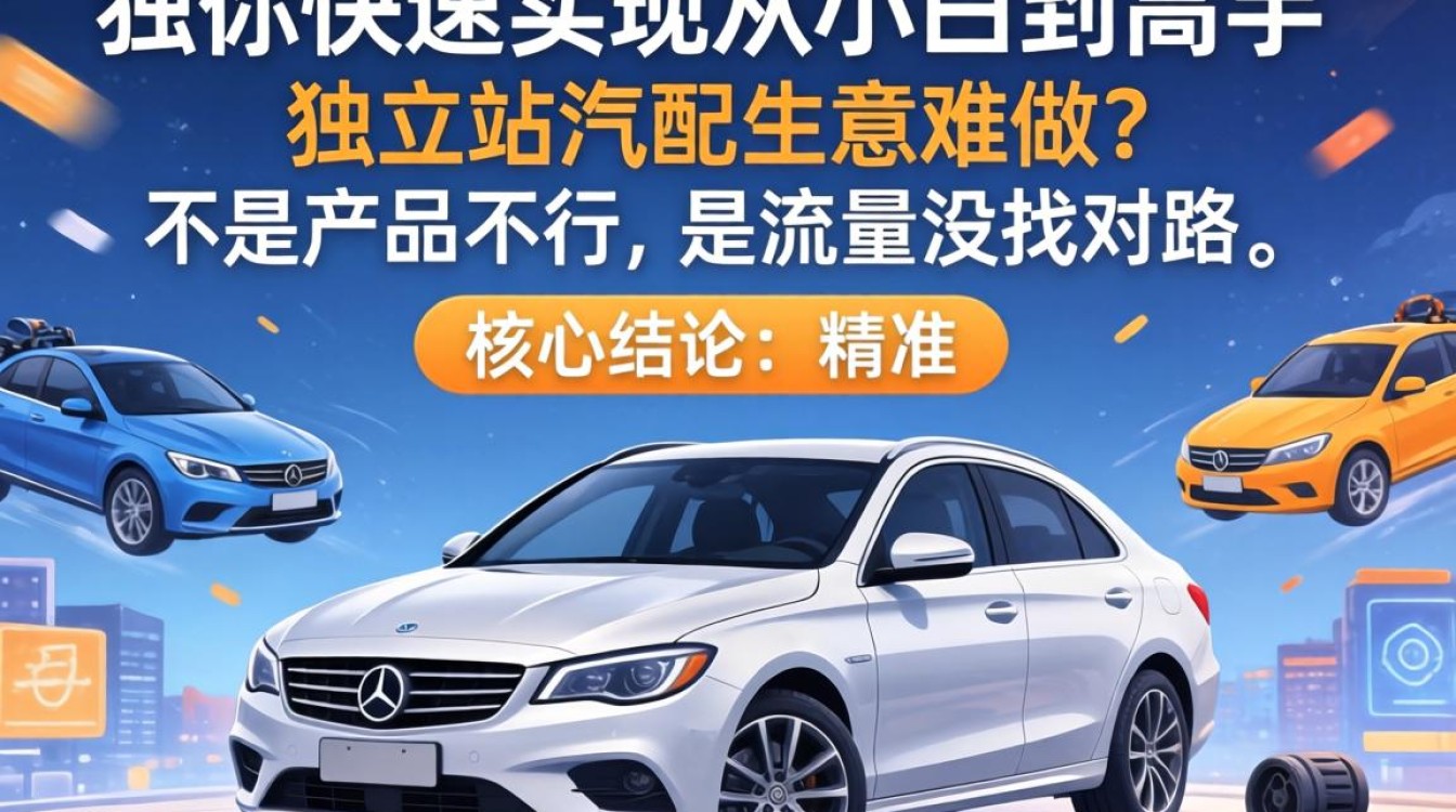 汽配独立站如何快速从小白到高手