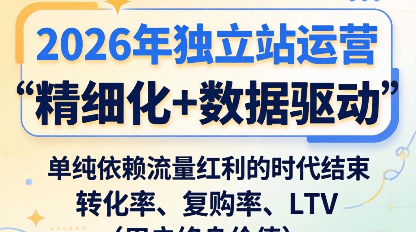 2026年独立站运营趋势与实操指南