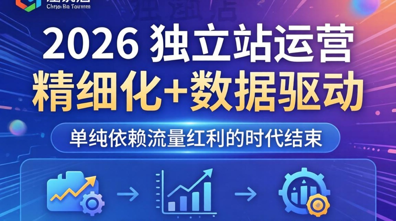 2026年独立站运营趋势与实操指南