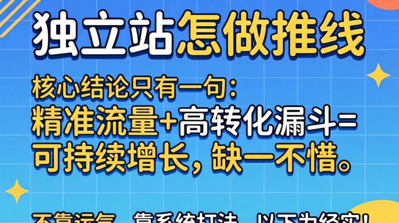 英文独立站推广方法有哪些
