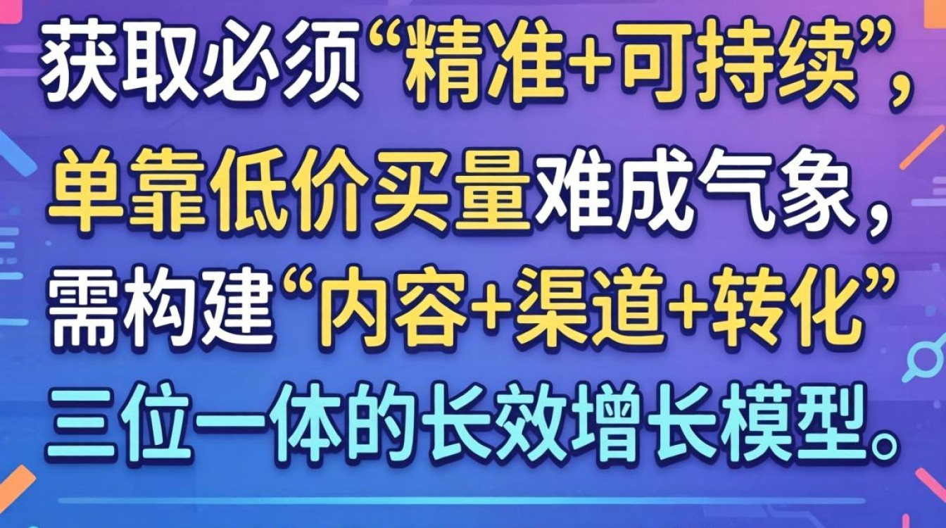 独立站推广方法全网资源汇总