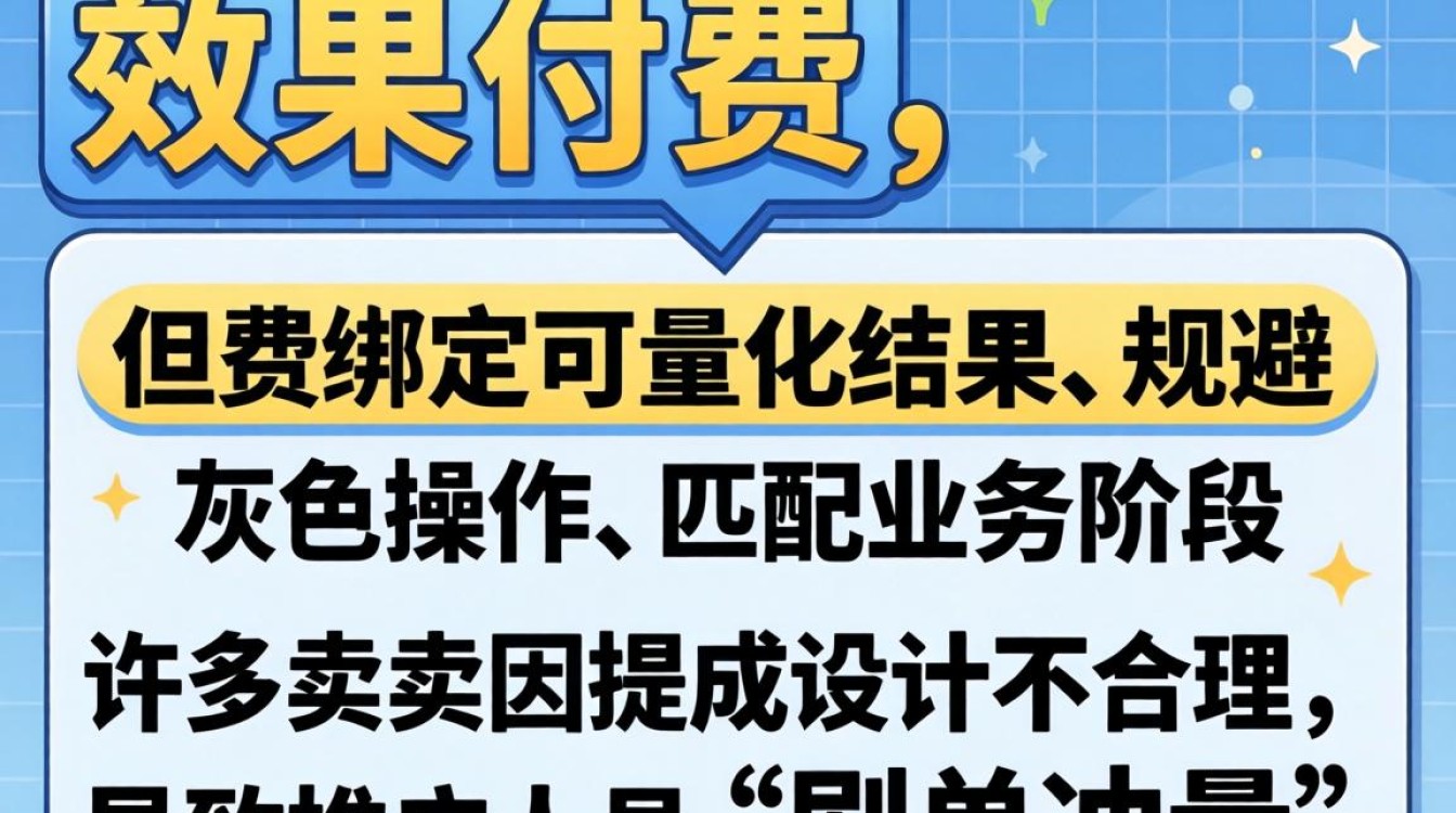 独立站推广提成计算方法高级技巧老手经验