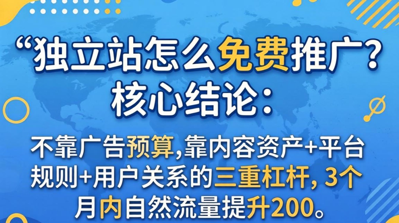 跨境独立站免费推广方法有哪些