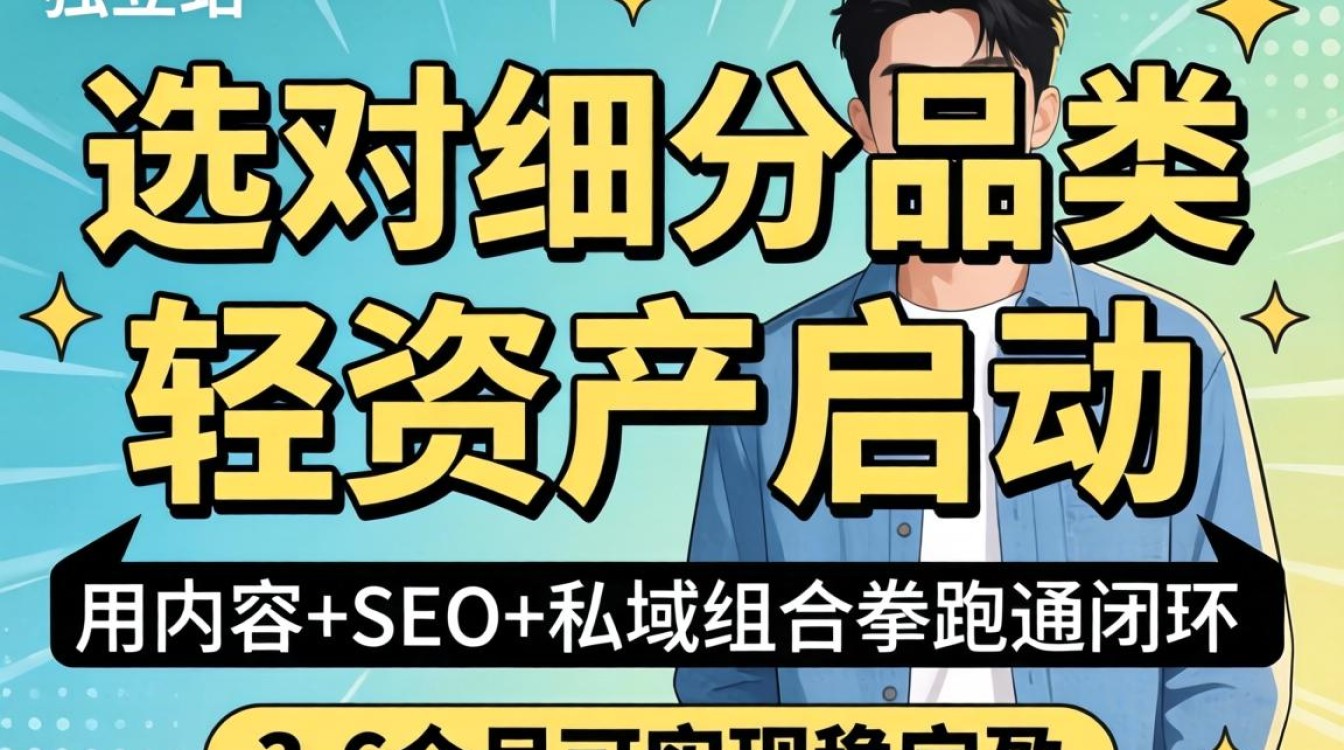 普通人做独立站推广赚钱方法