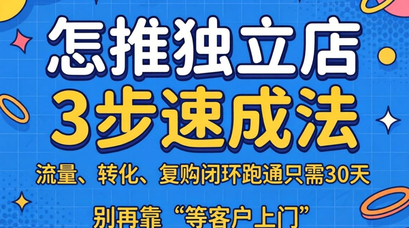 外贸独立站快速推广运营方法