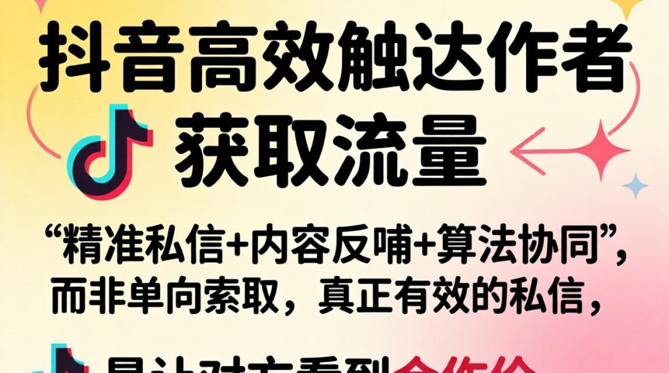 抖音私信作者的正确方法和算法推荐技巧