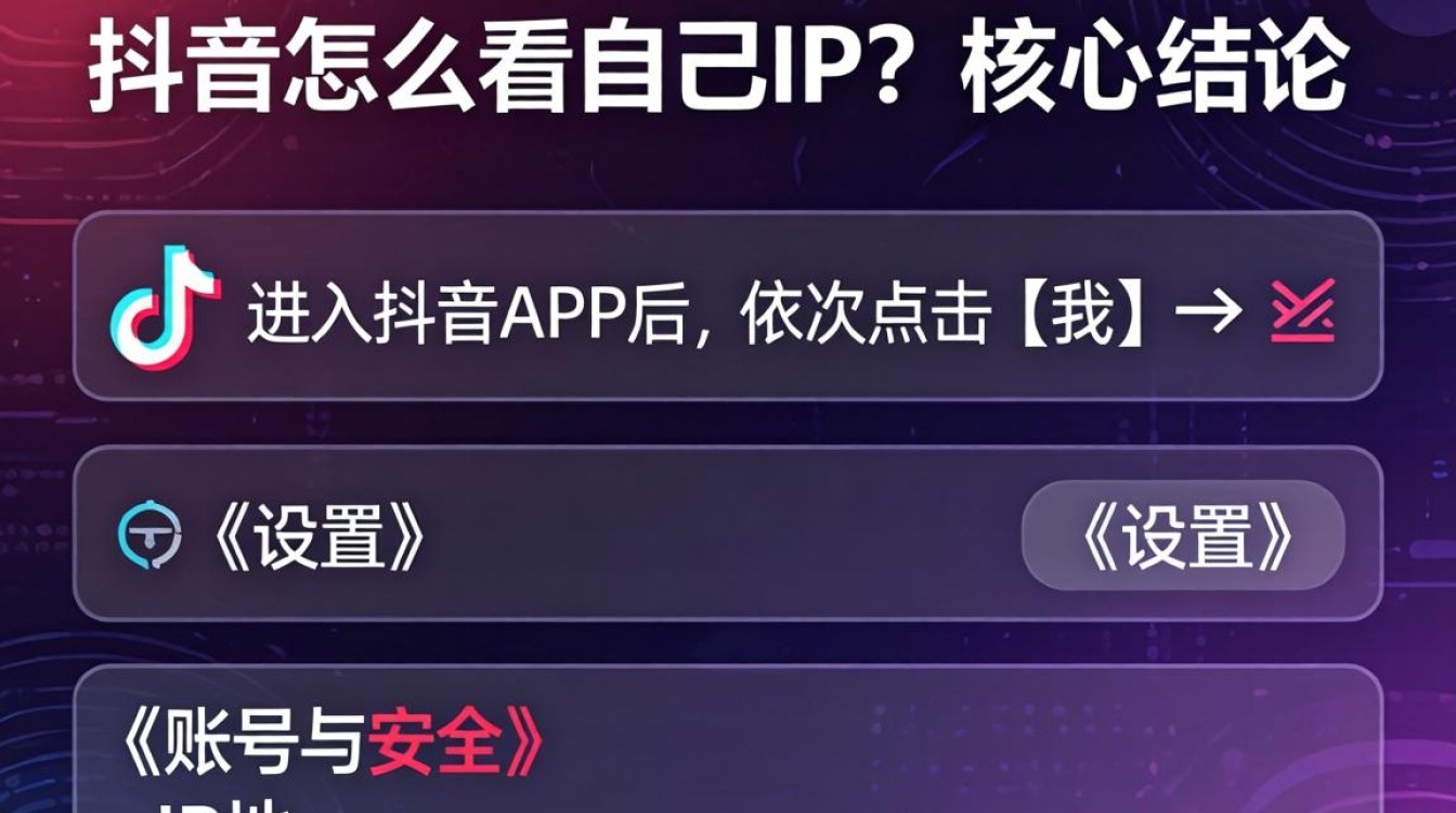 抖音查看个人主页IP地址方法详解