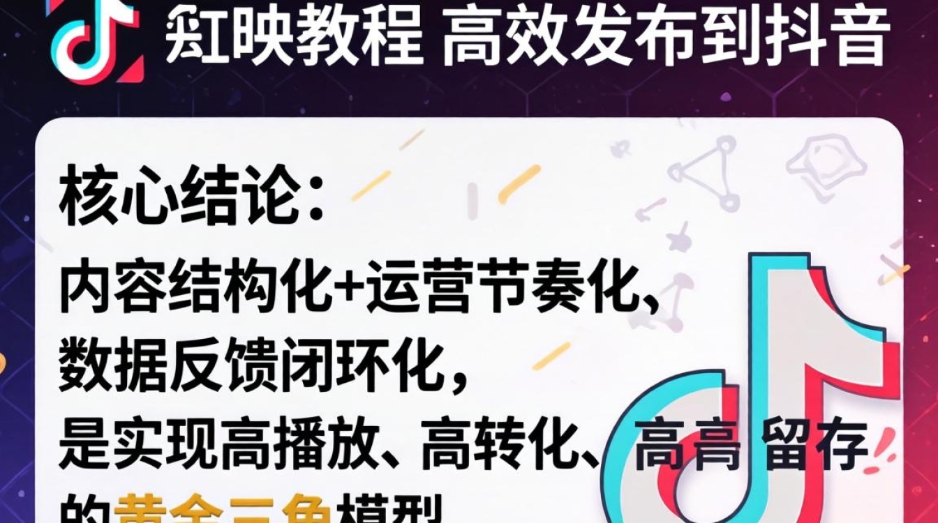 剪映教程怎么发布到抖音