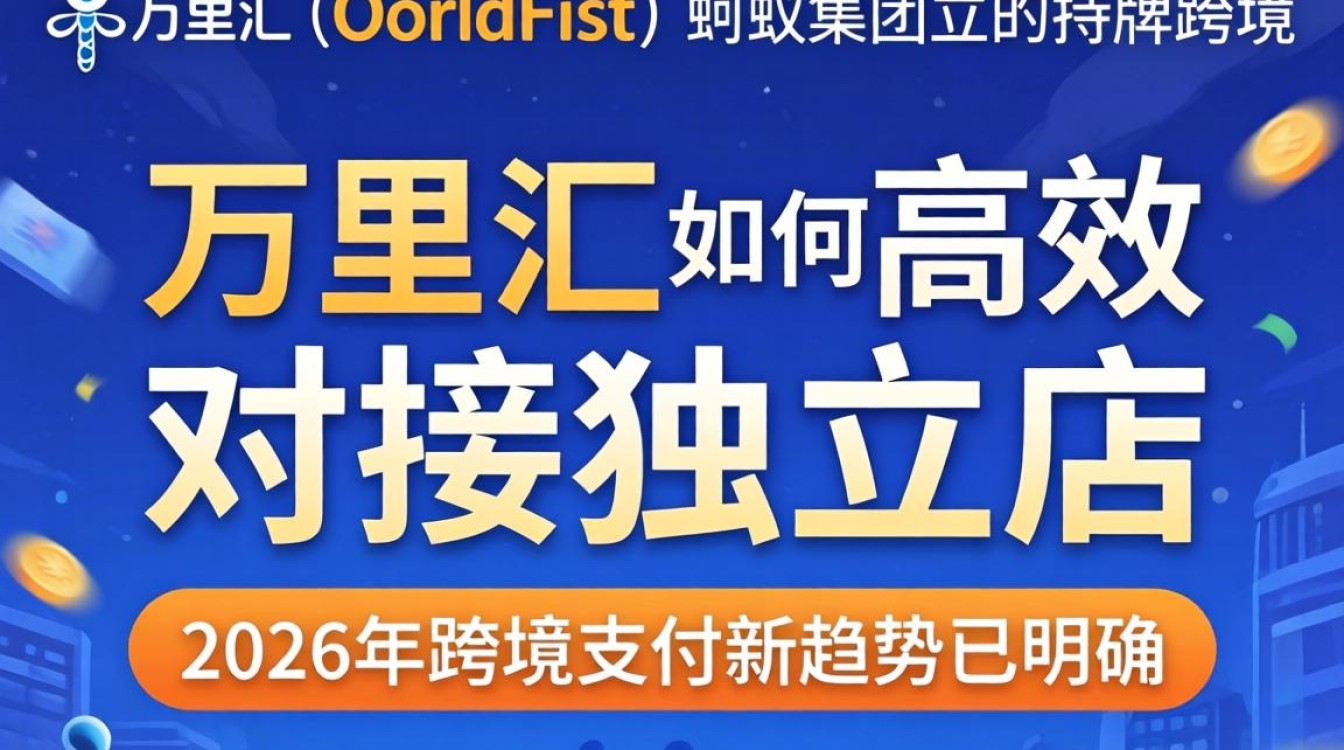 2026年万里汇对接独立站趋势预测与实操指南