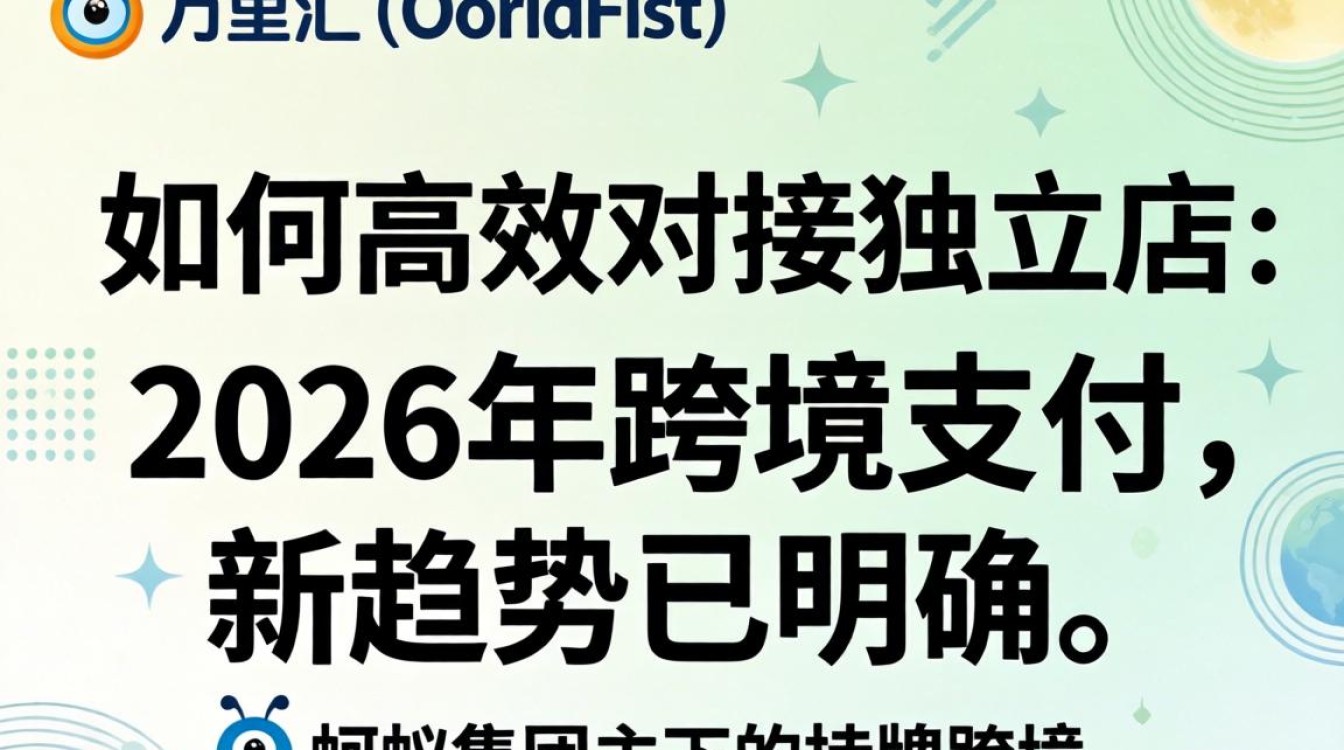 2026年万里汇对接独立站趋势预测与实操指南