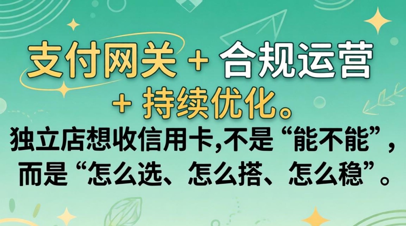 独立站信用卡收款全流程入门到精通