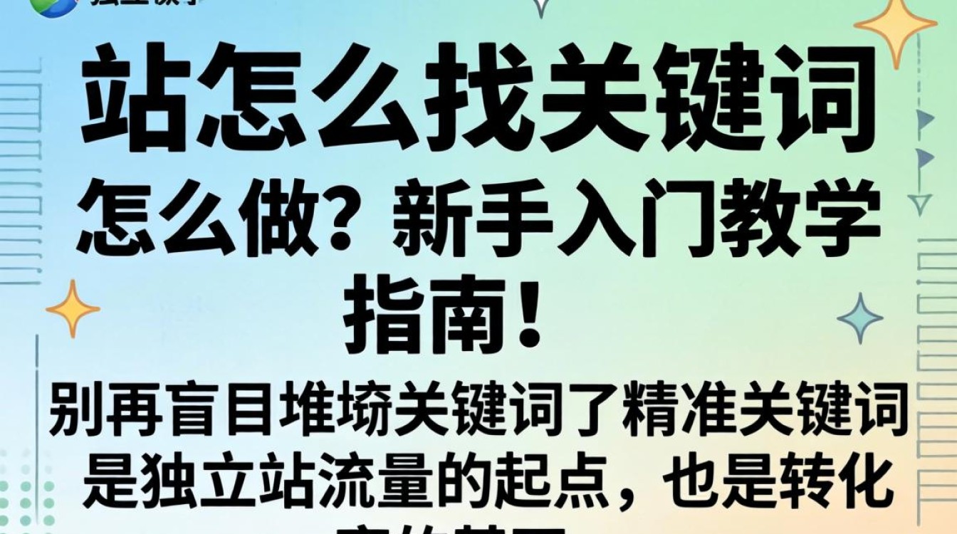 独立站关键词挖掘与布局新手入门指南