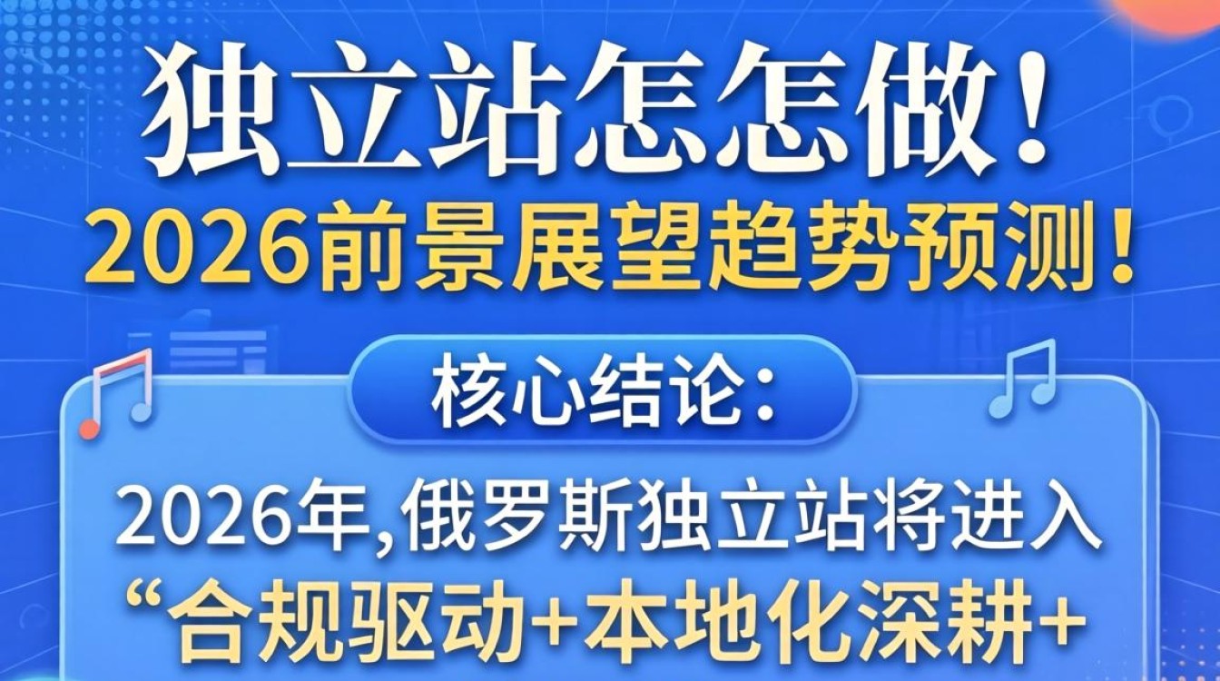 2026年前景展望与趋势预测