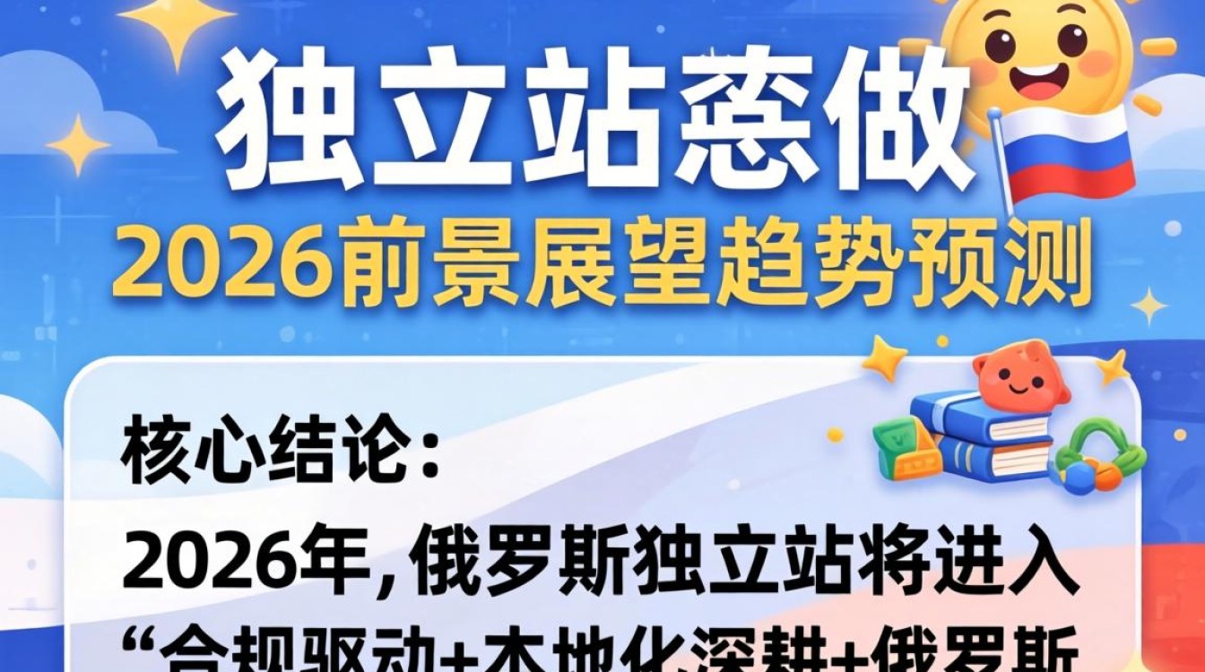 2026年前景展望与趋势预测