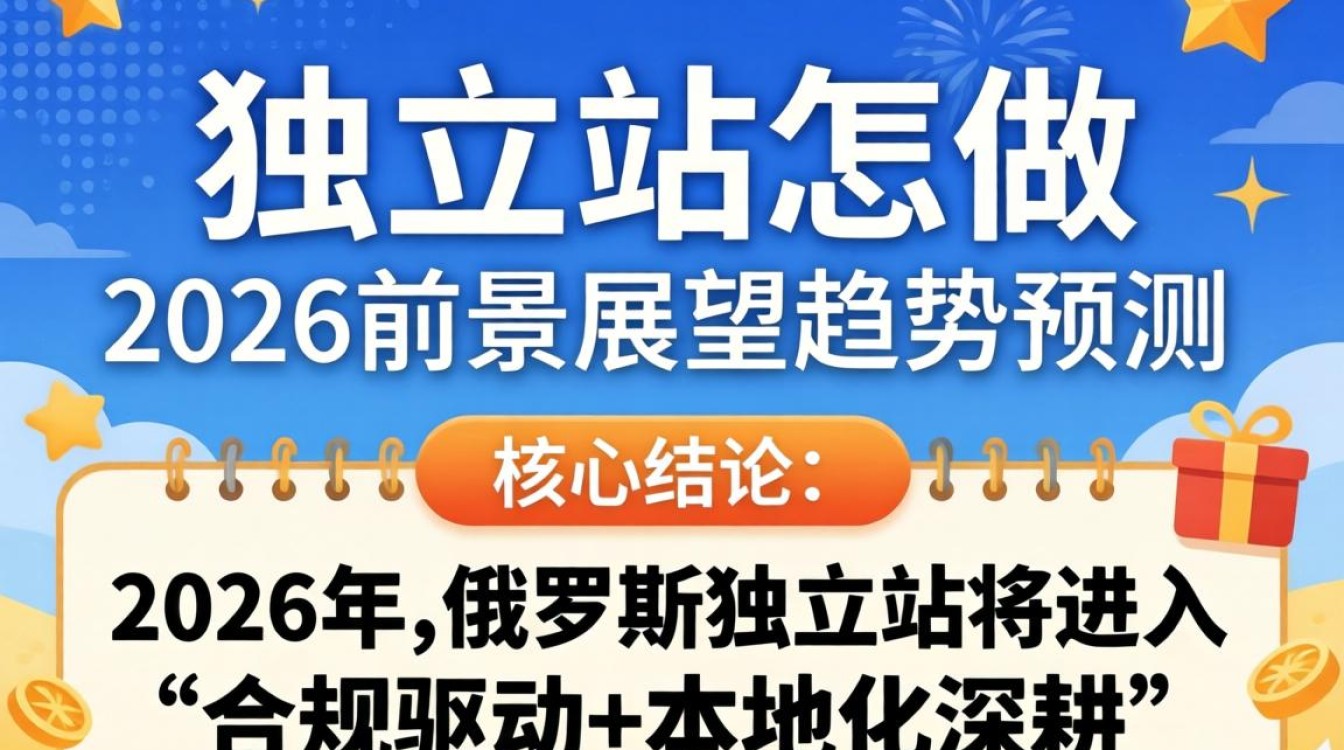 2026年前景展望与趋势预测