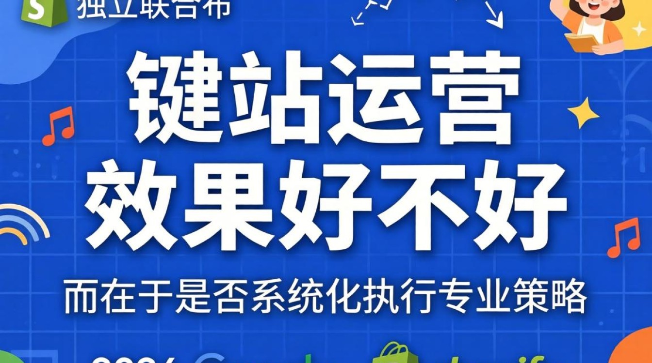 权威机构最新独立站运营指南