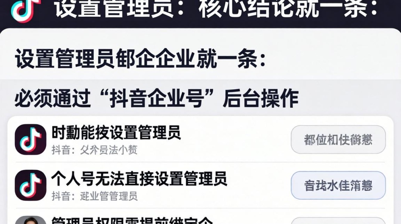 抖音管理员设置方法步骤详解