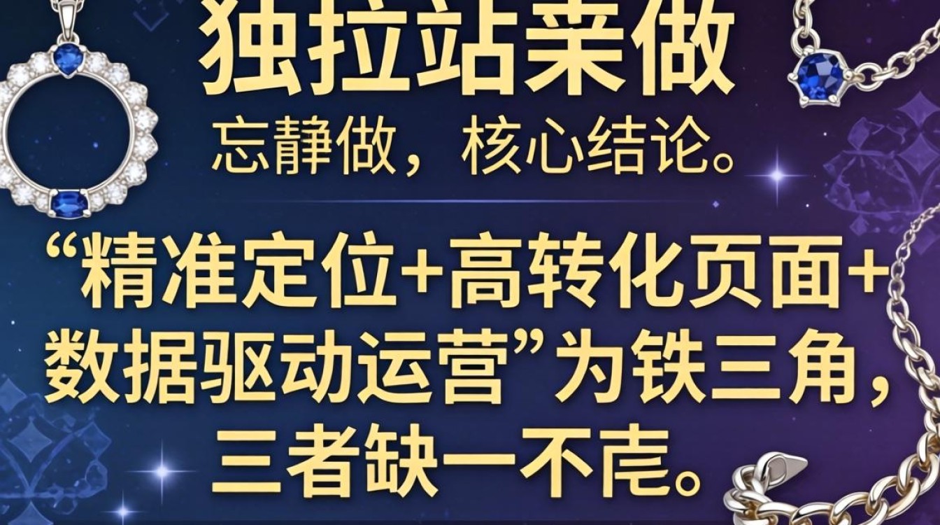 独立站建站流程与运营实战经验总结