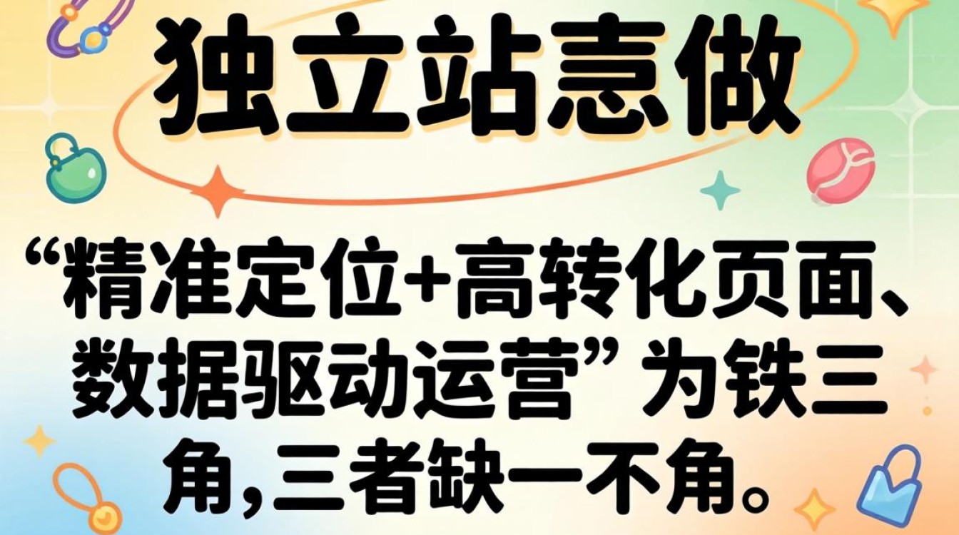 独立站建站流程与运营实战经验总结