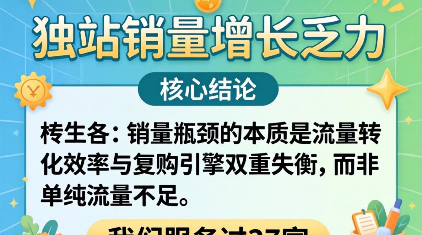 独立站销量怎么看 进阶技巧突破发展瓶颈