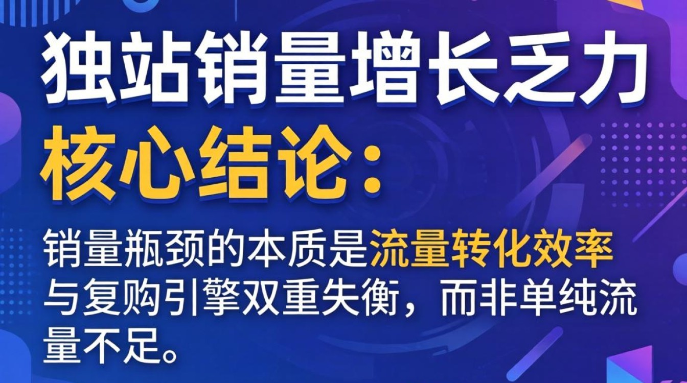 独立站销量怎么看 进阶技巧突破发展瓶颈