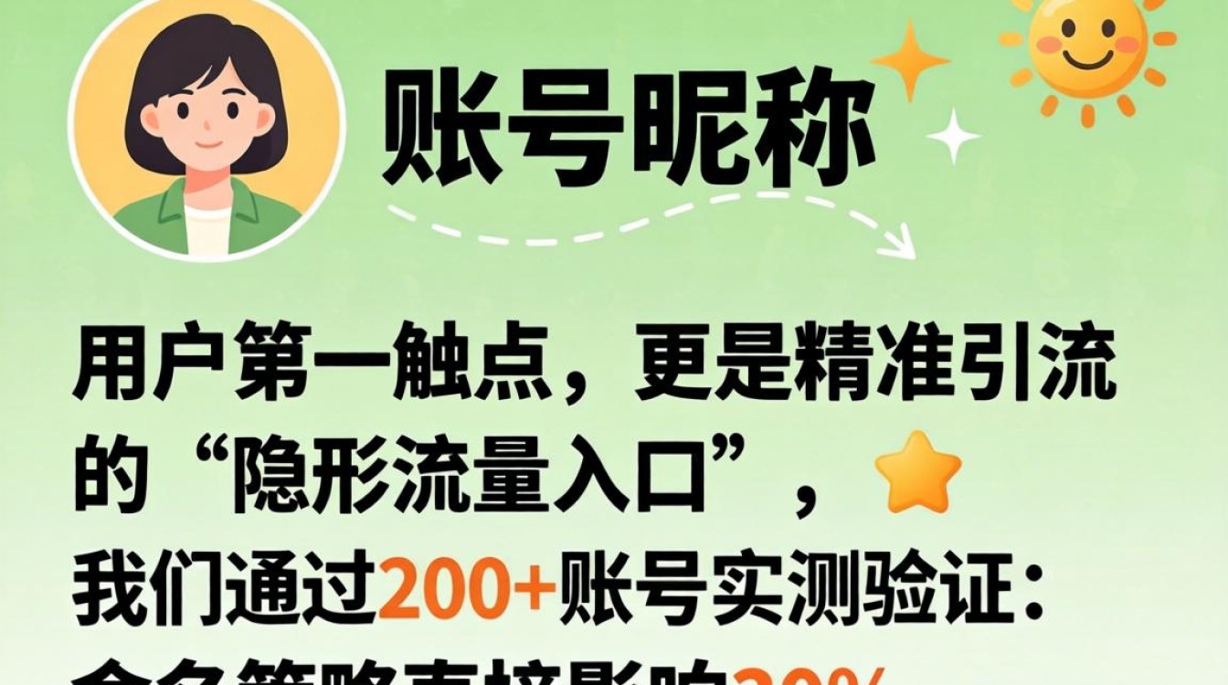 抖音里怎么给人起名字