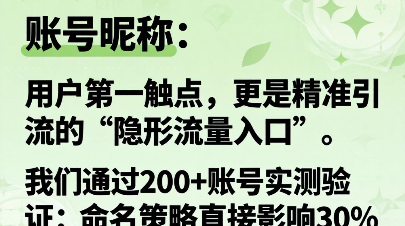 抖音里怎么给人起名字