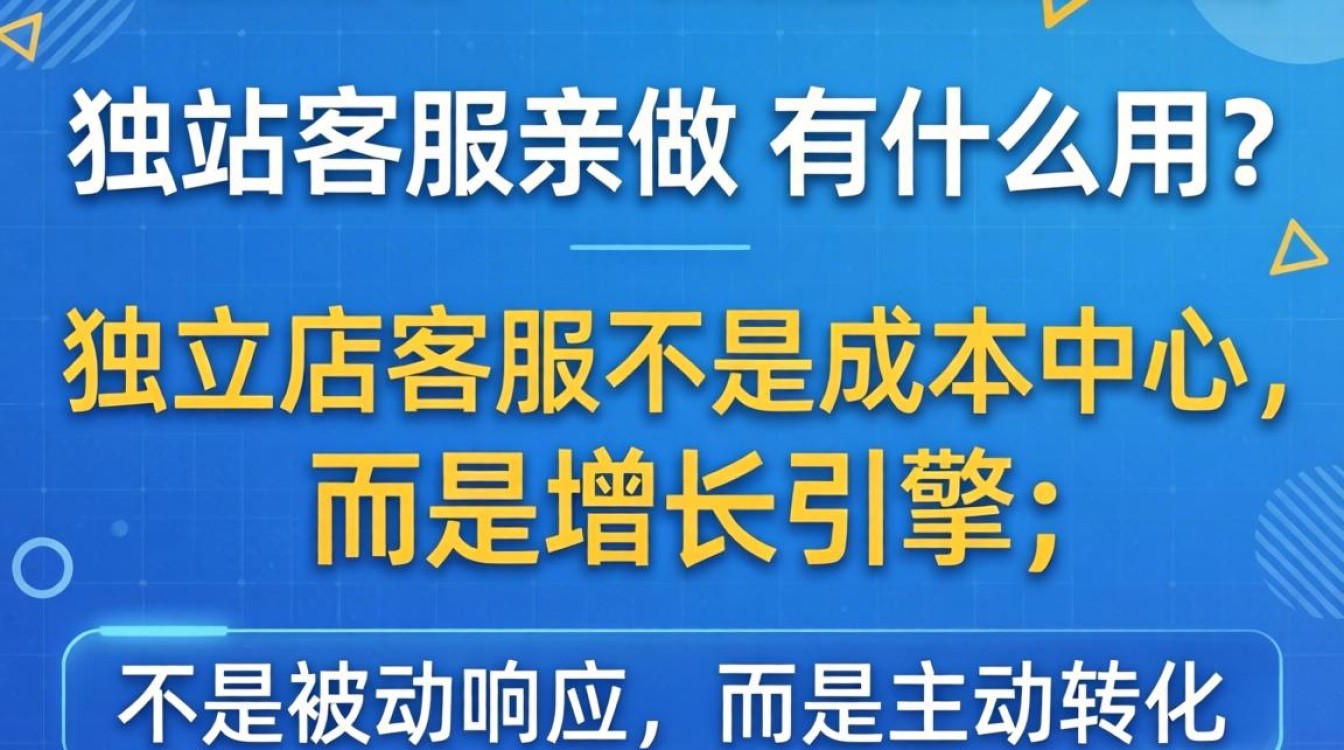 独立站客服有什么用