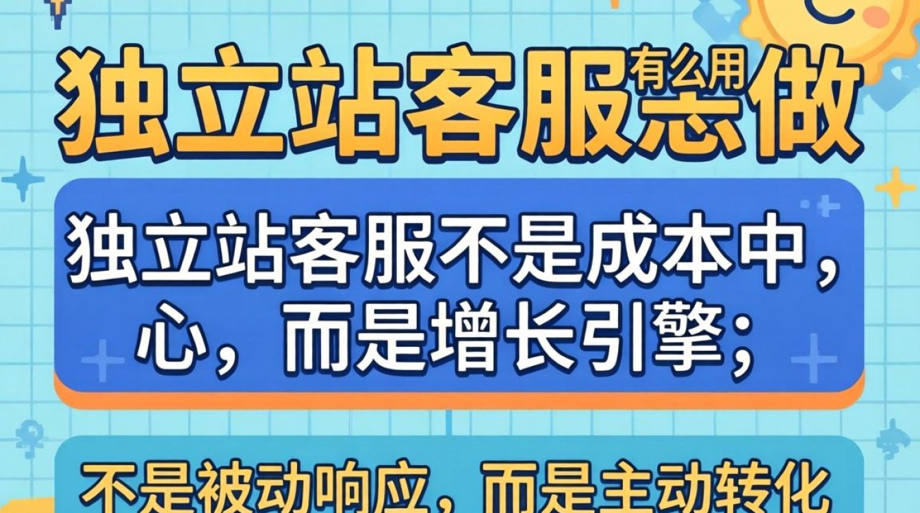 独立站客服有什么用