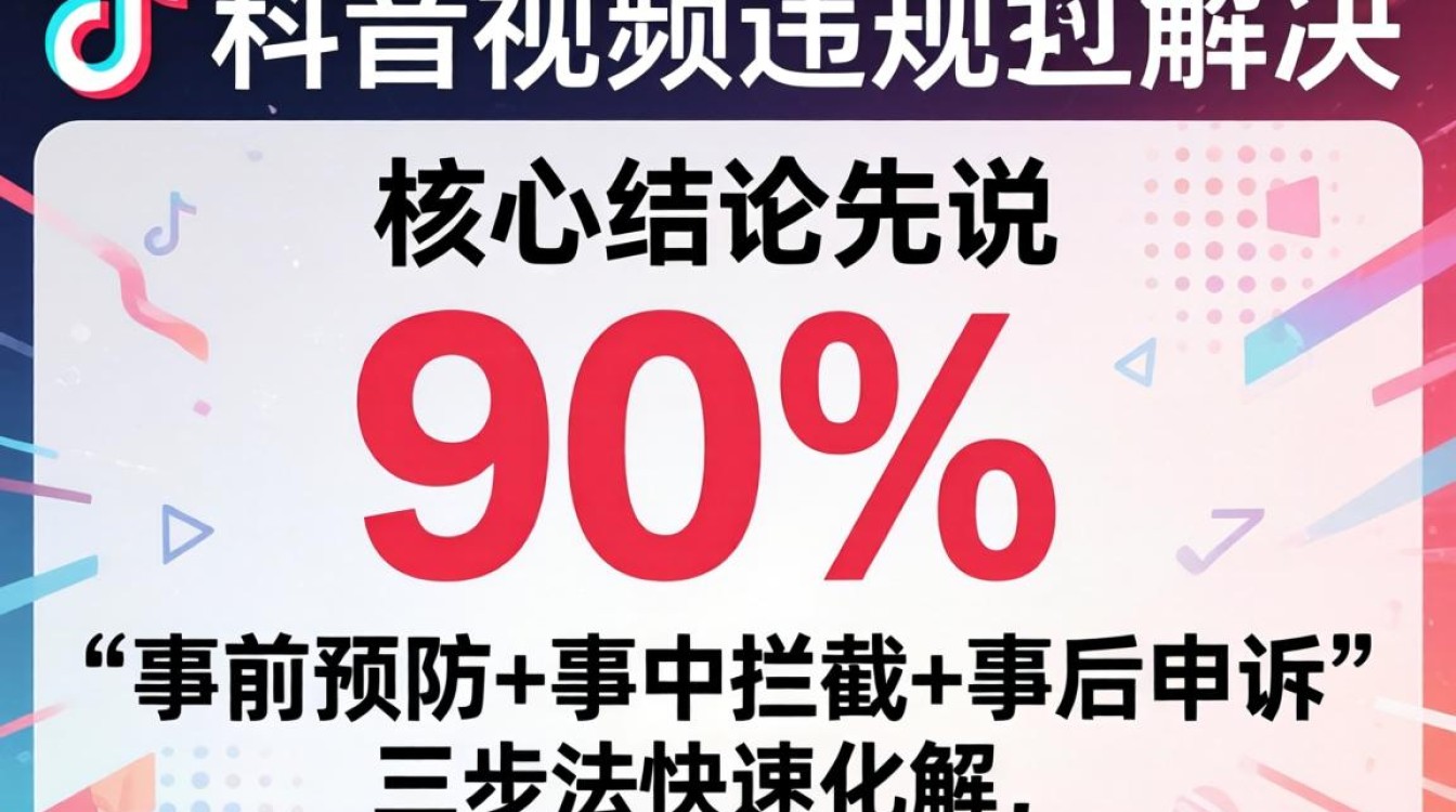 TikTok视频违规怎么解决