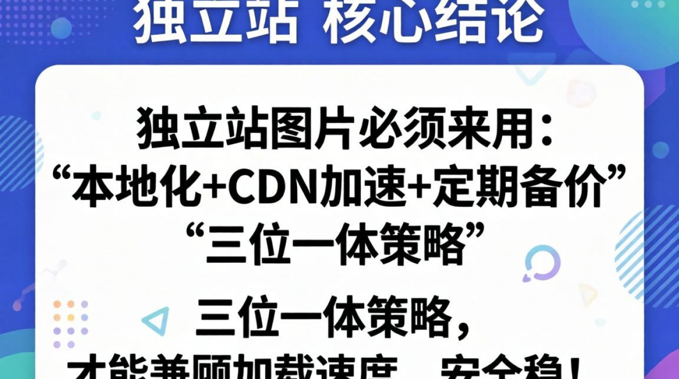 新手玩家必看的独立站图片下载与保存方法