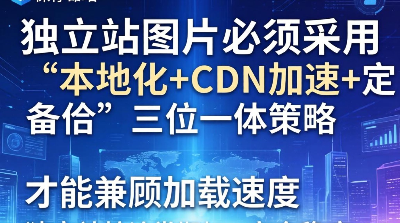 新手玩家必看的独立站图片下载与保存方法
