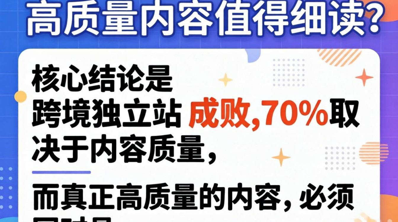 跨境独立站高质量内容怎么写才值得细读