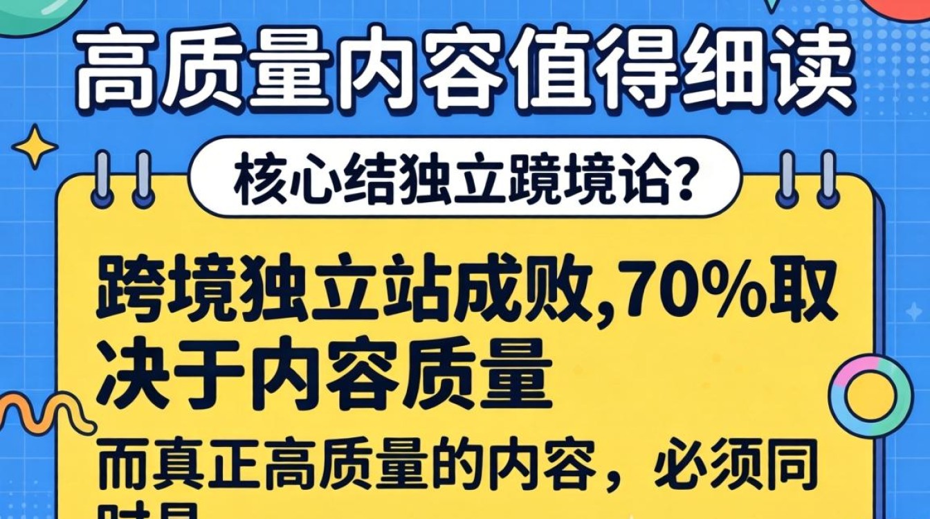 跨境独立站高质量内容怎么写才值得细读