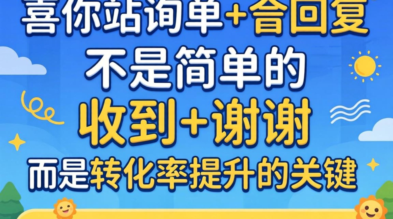 独立站询盘回复技巧和模板