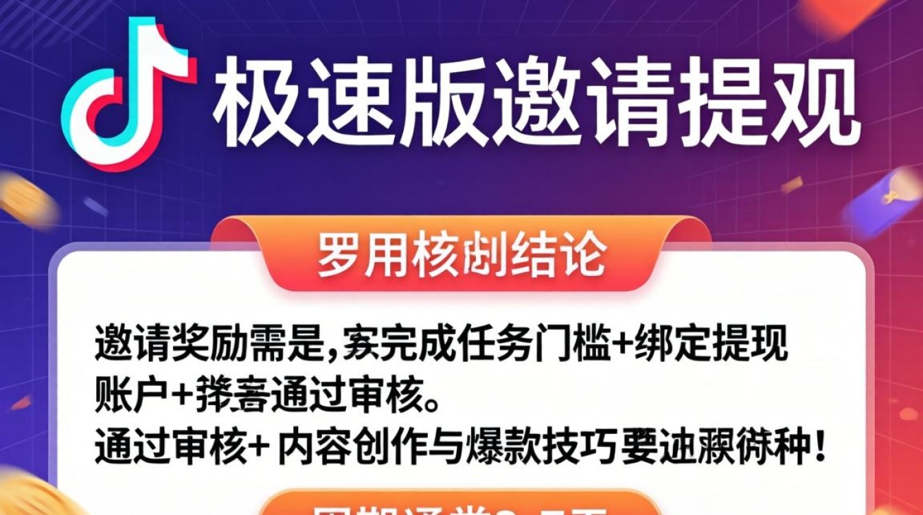 抖音极速版邀请码如何快速提现到账