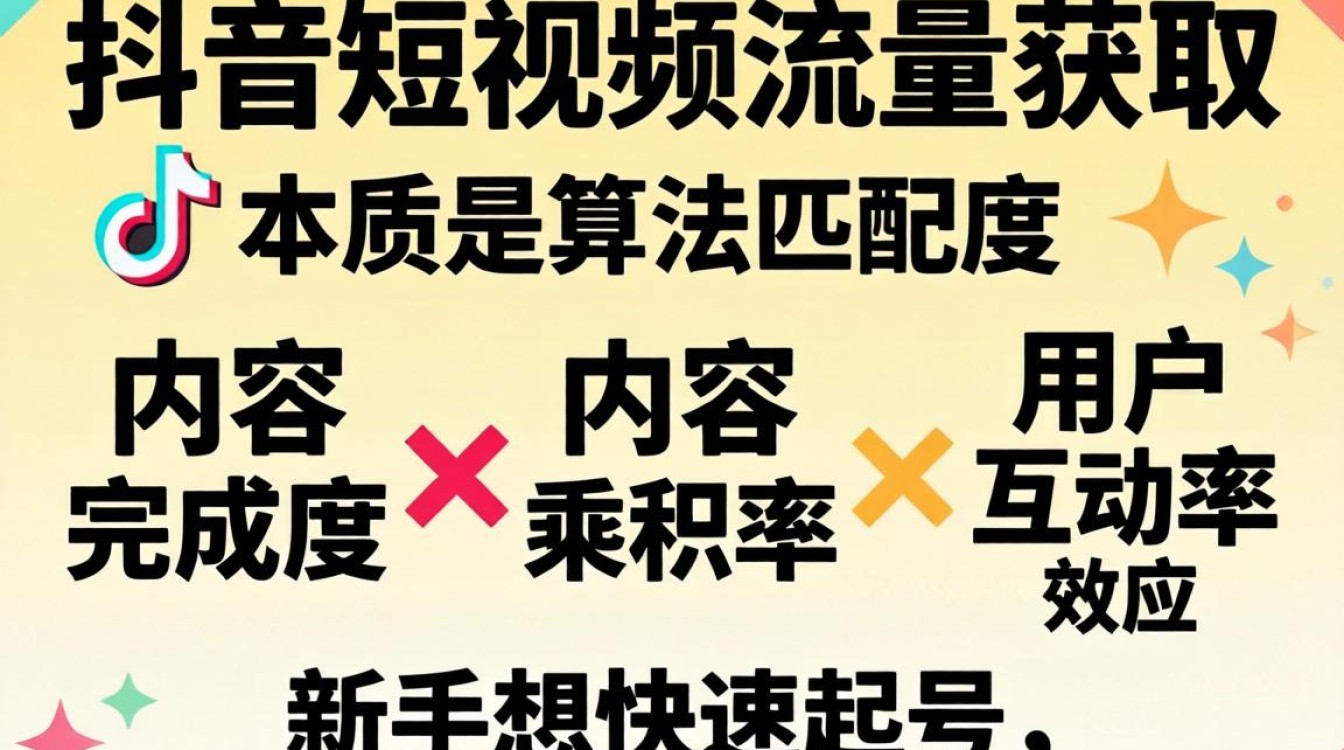抖音短视频拍摄技巧与算法推荐流量获取
