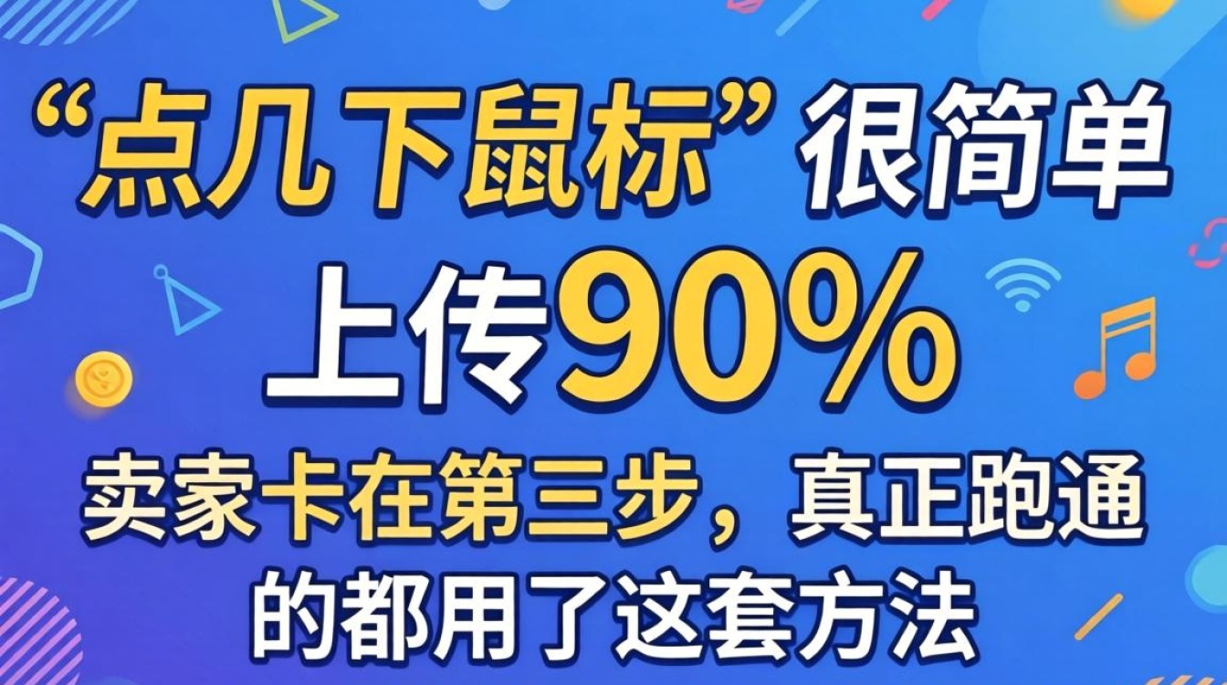 独立站上传产品进阶教程突破技能瓶颈