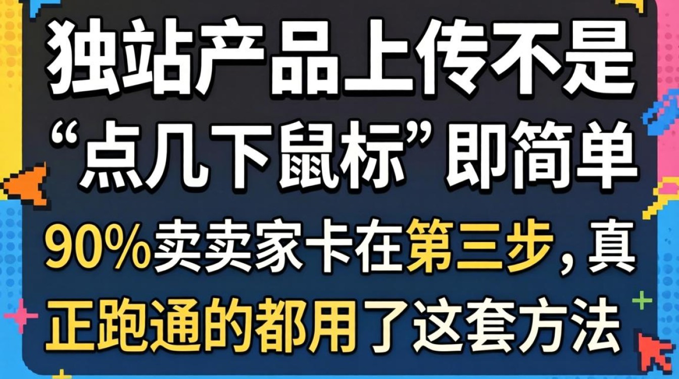独立站上传产品进阶教程突破技能瓶颈