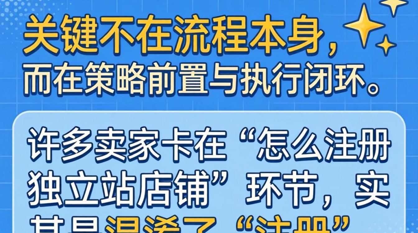 独立站开店流程及专业讲师授课内容