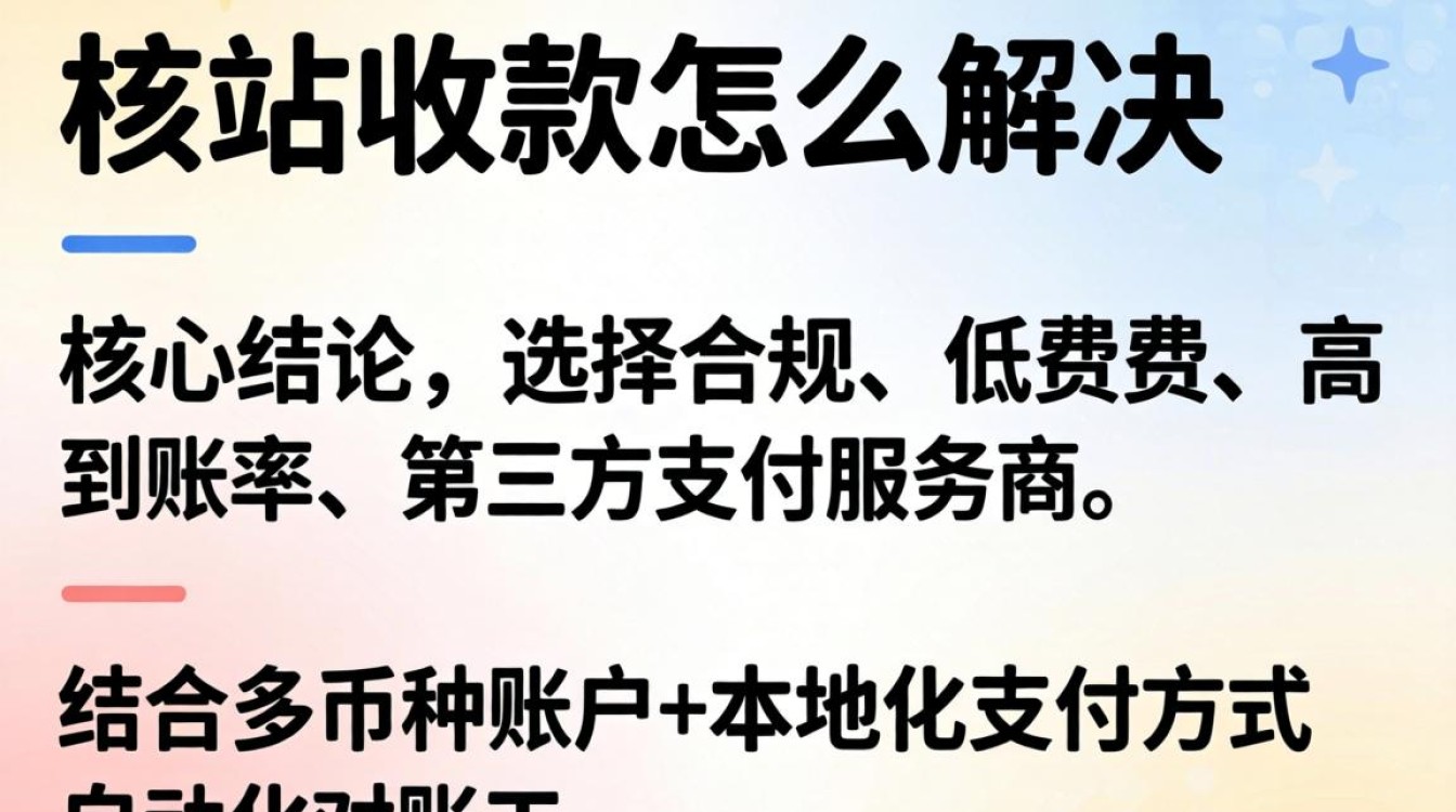 独立站收款方式有哪些推荐