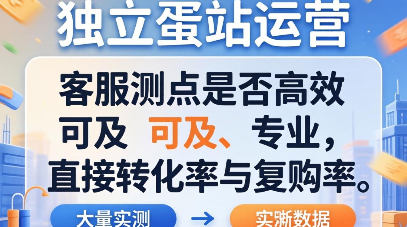 独立站客服联系方式合集推荐