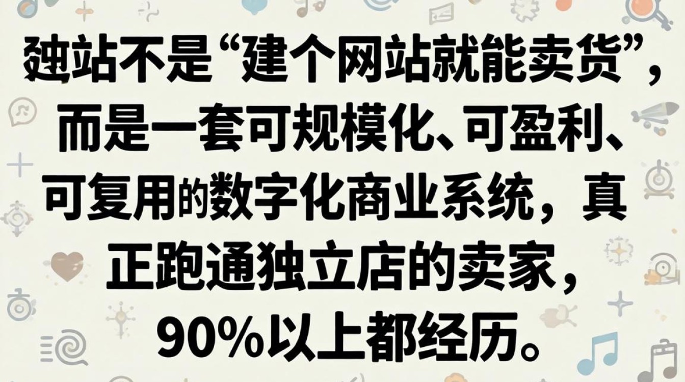 独立站入门到精通实战教程全集