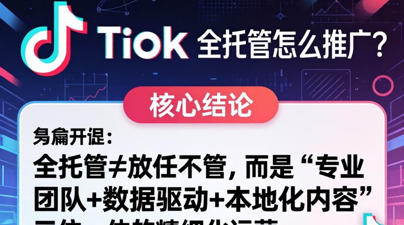 TikTok全托管出海内容创作技巧