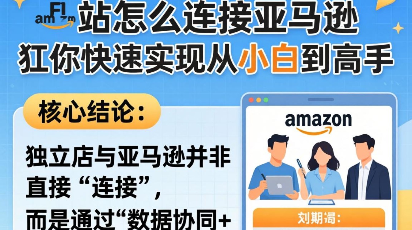 独立站对接亚马逊卖家中心快速实操指南