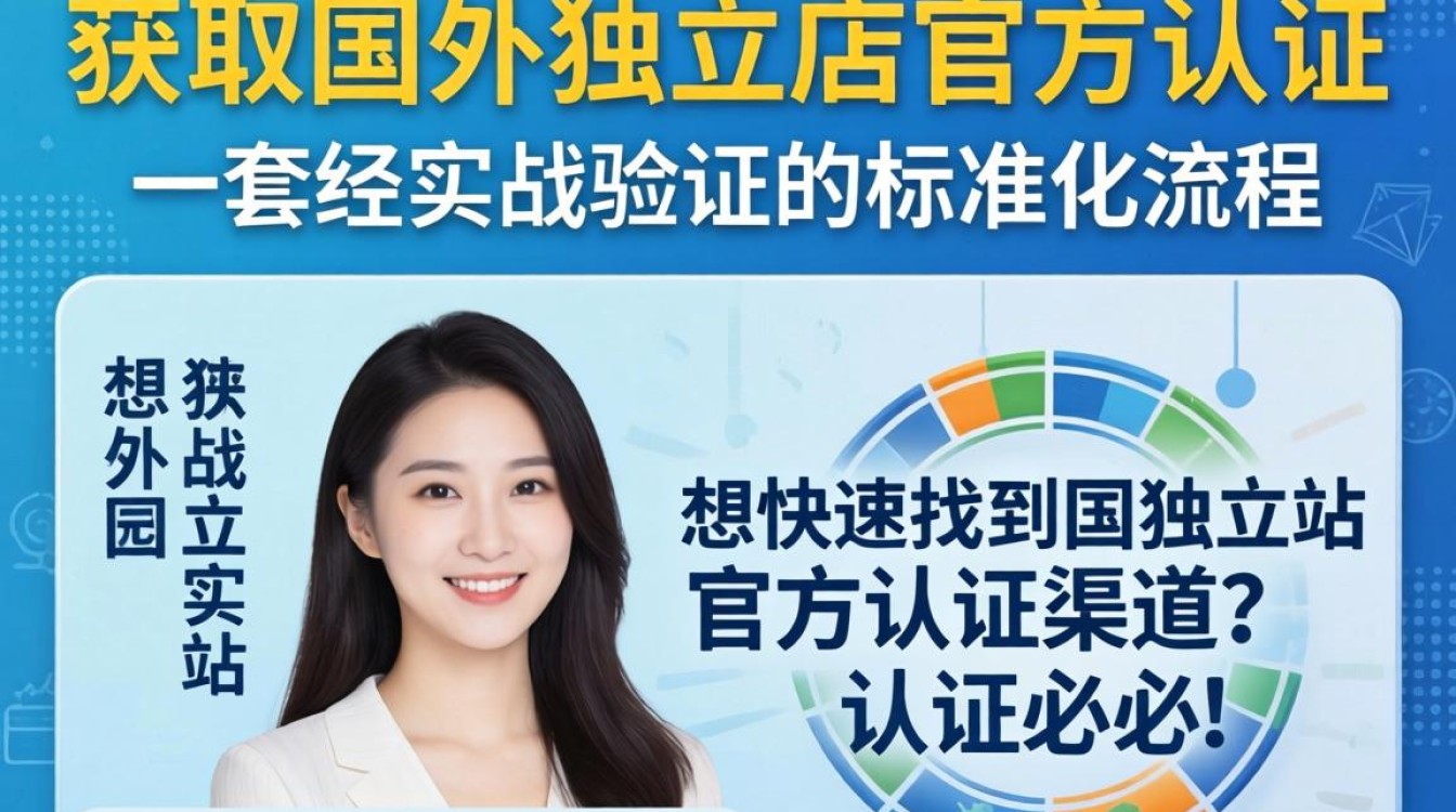国外独立站官方认证标准教程