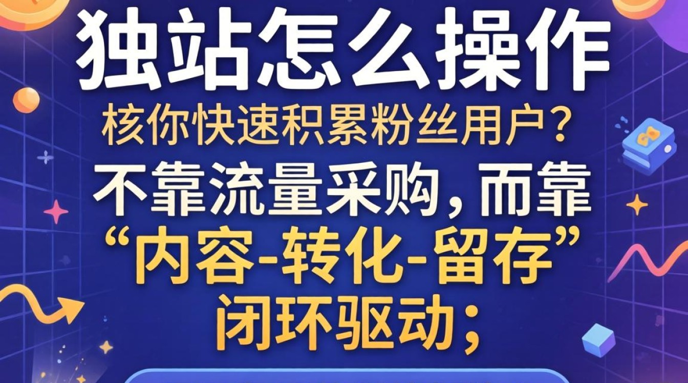 独立站怎么操作才能快速积累粉丝用户?独立站引流获客方法 独立站怎么操作才能快速积累粉丝用户